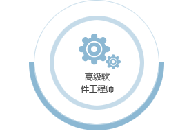 手机端网页,网站开发,酒店公寓系统开发